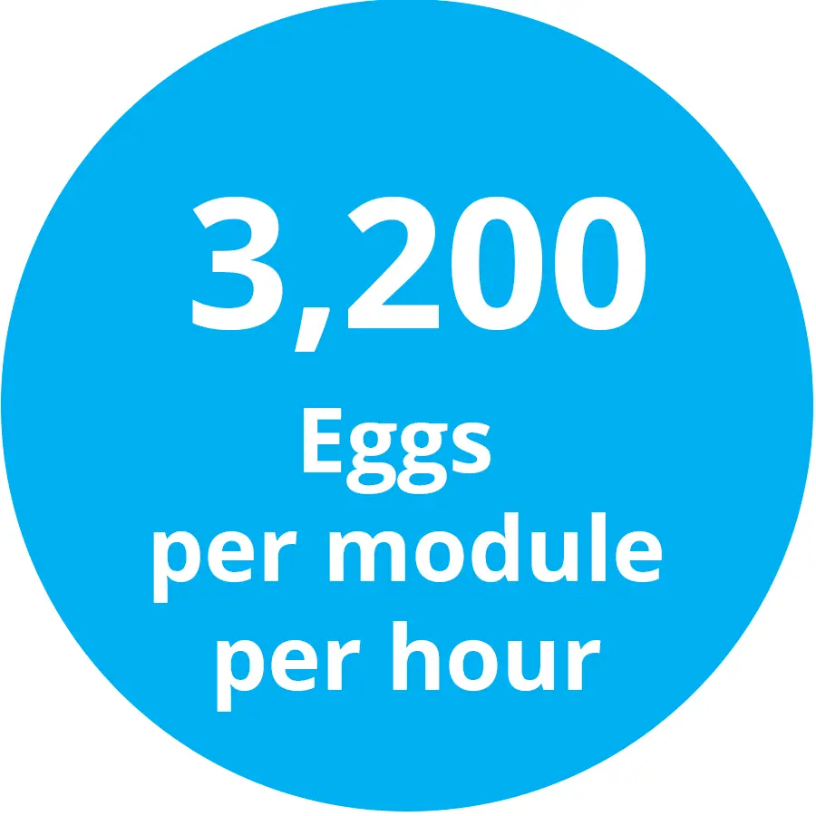 3,200 eggs per module Genus Focus