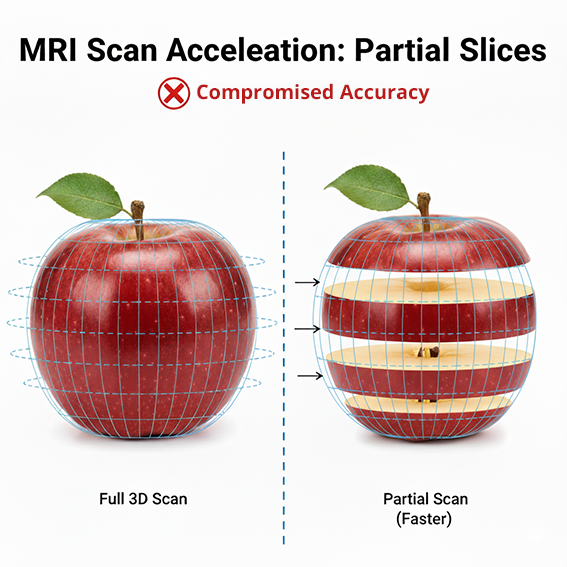 Apple partial slices
